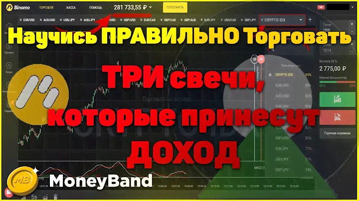 Торговля всего на 3 СВЕЧАХ, которая принесет вам УСПЕХ. Простая СТРАТЕГИЯ работы БИНАРНЫХ ОПЦИОНАХ
